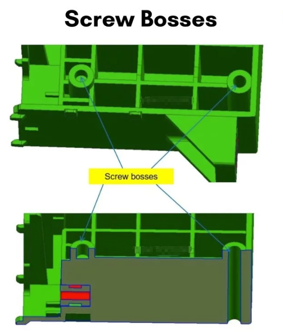 How To Incorporate Screw Bosses Into Injection Molded Ribs? - DTG One ...
