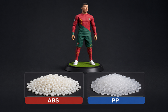 ABS vs PP for Toys: A Material Selection Guide for Buyers | DTG