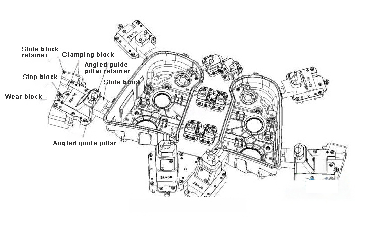 side core pulling slide mechanism for automotive light housing mold