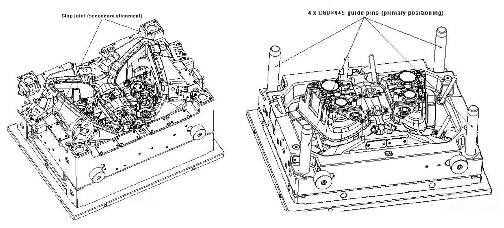 three-level guiding and positioning system for automotive injection mold