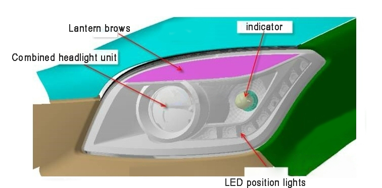 automotive headlamp assembly components for injection mold design