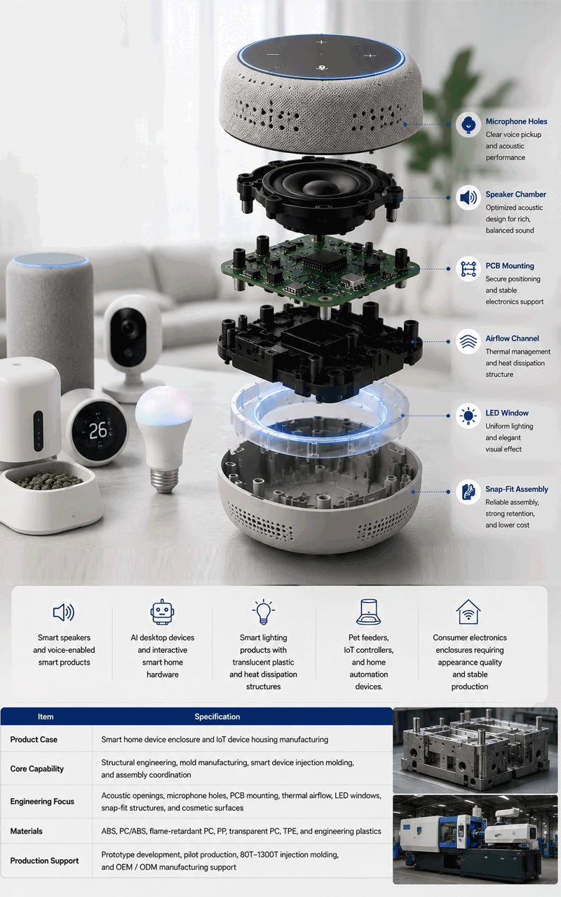 Exploded view of smart home device enclosure with PCB mounting structures, speaker chamber, airflow channel, LED window, microphone holes, and snap-fit assembly